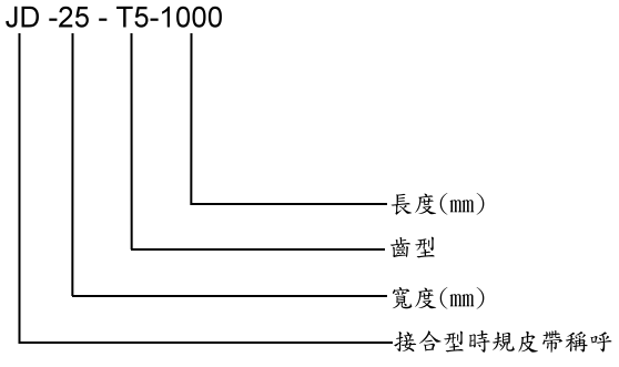 JD-25-T5-1000