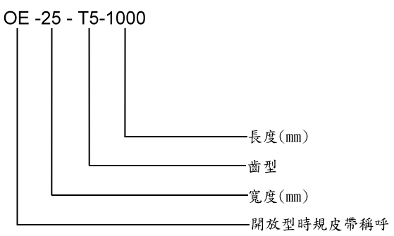 OE-25-T5-1000