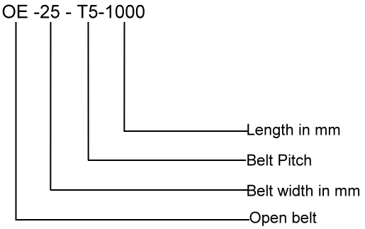 OE-25-T5-1000